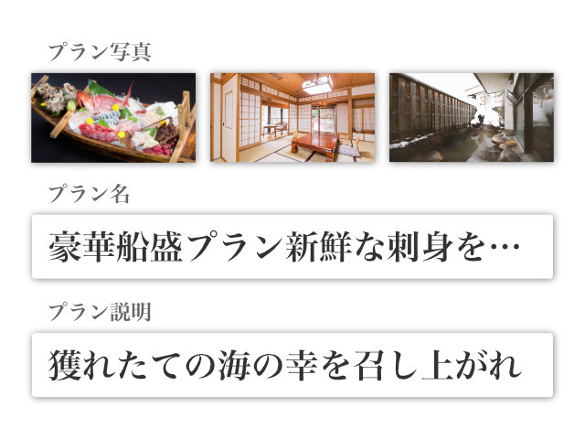 じゃらんnet・楽天トラベル等OTA プランの内容の変更